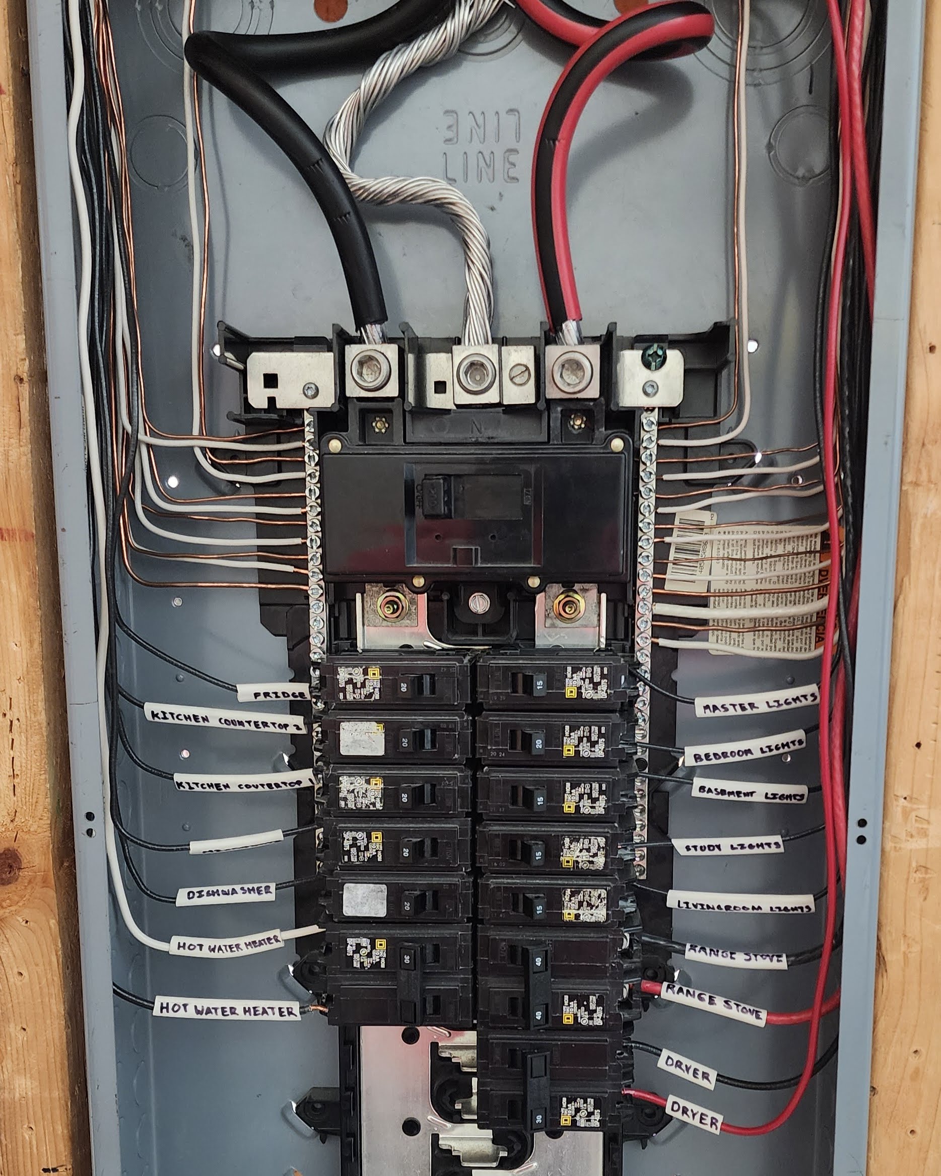 Electrical Panel Repairs & Upgrades installation work