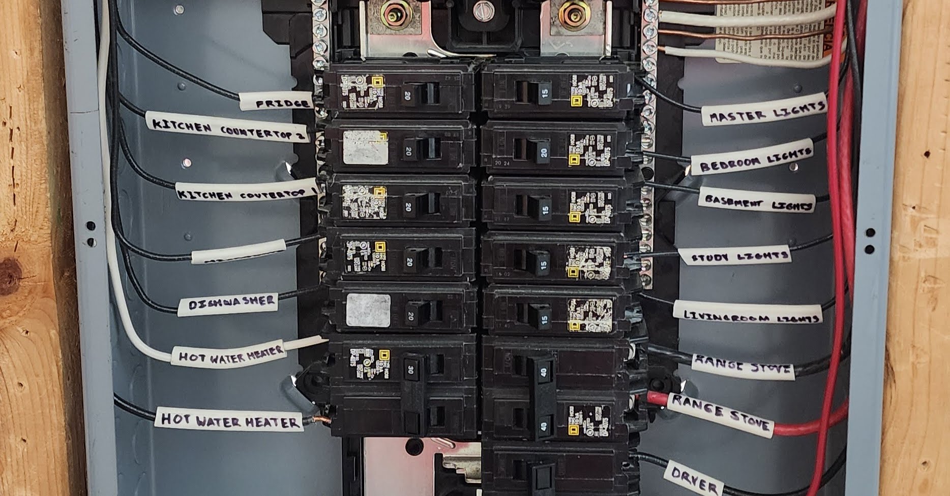 Electrical Panel Repairs & Upgrades by Nexus Pro Services